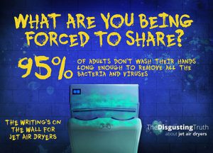 Bought to you by Bunzl Australia New Zealand. A great case study by Kimberly-Clark: Single-use towels reduce bacteria on hands, removing up to 77% of the bacteria that remains after washing. 